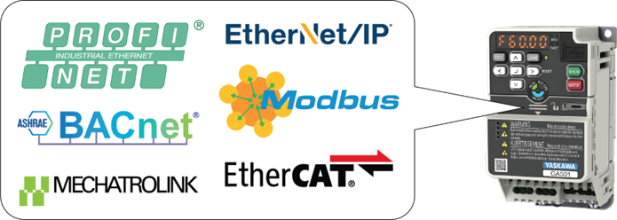 GA501 Ethernet Protocol Options