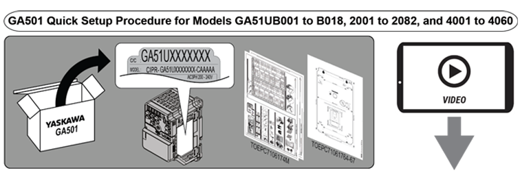 GA501 Drive Quick Setup Procedure