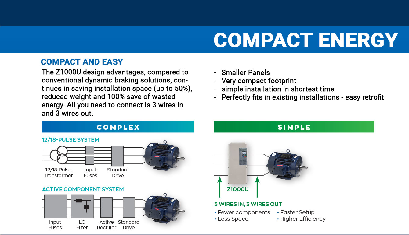 Compact Energy