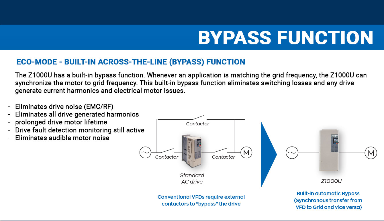 Bypass Function