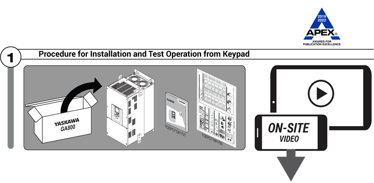 GA800 Quick Setup Procedure