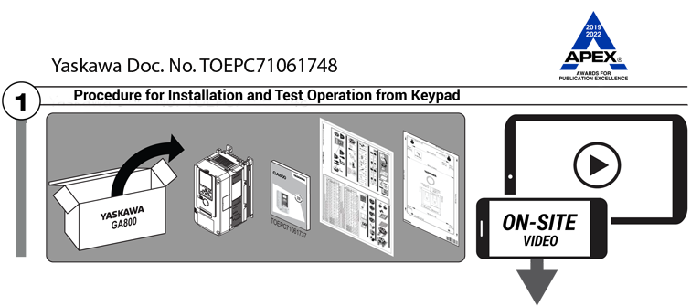 GA800 Quick Start Procedure