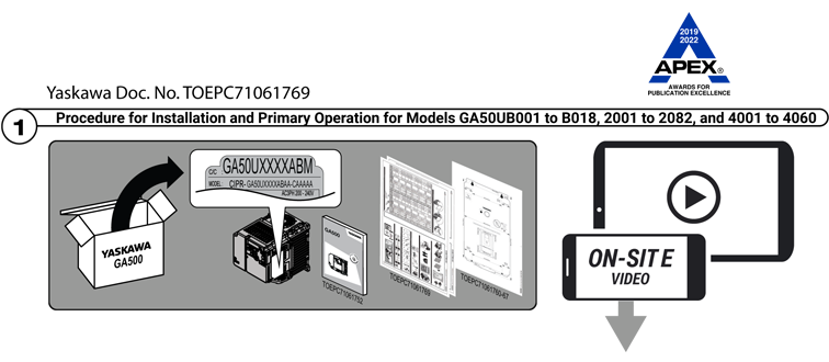 GA500 Drive Quick Setup Procedure
