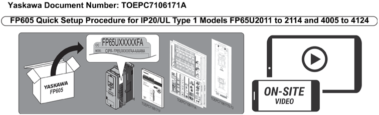 FP605 Quick Setup Procedures for Small Frame