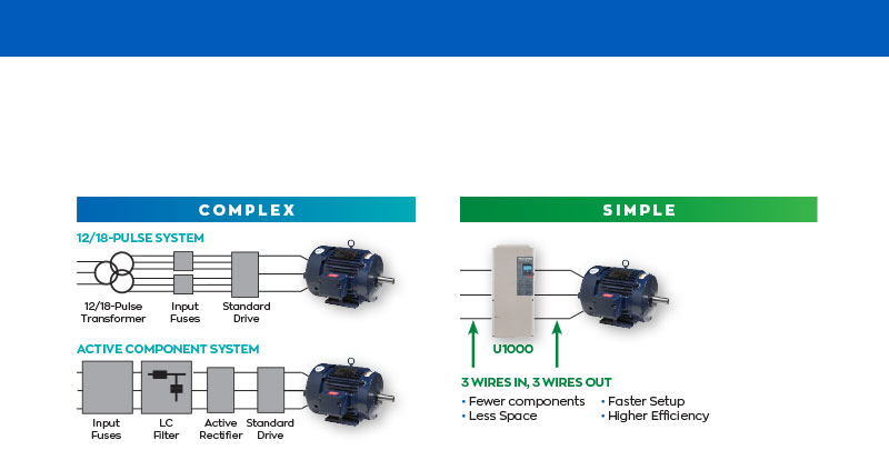 U1000 Compact